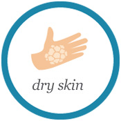 Dry Skin Dandruff Cause