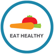 Eating Healthy for Healthy Hair and Scalp