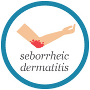Seborrheic Dermatitis Dandruff